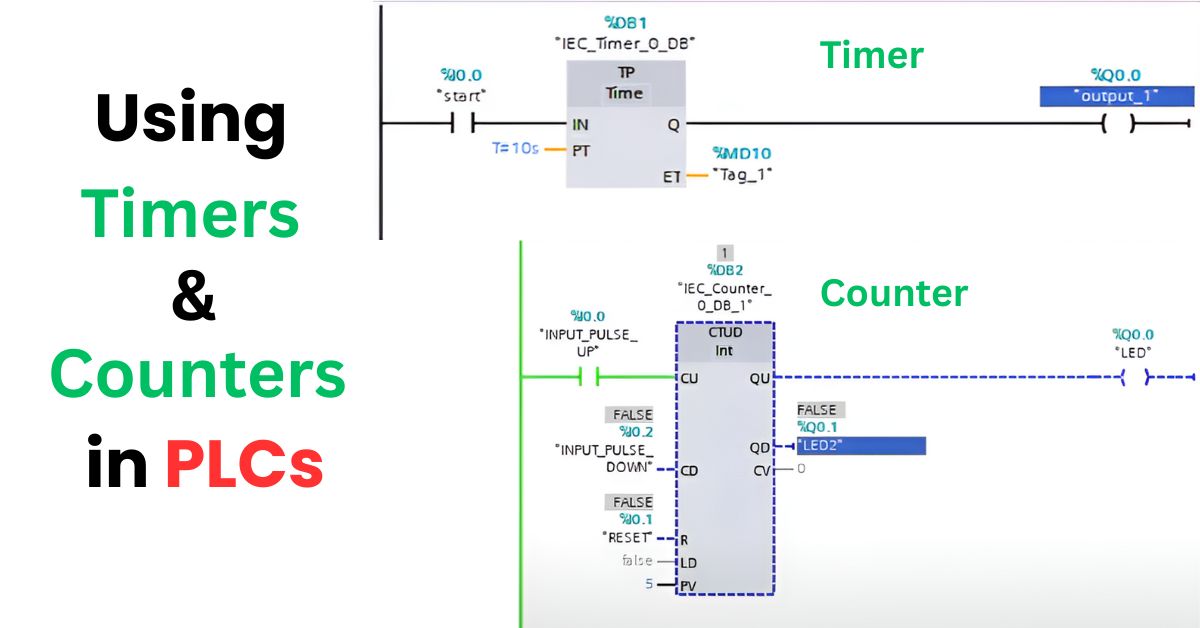 Using Timers and Counters in PLCs