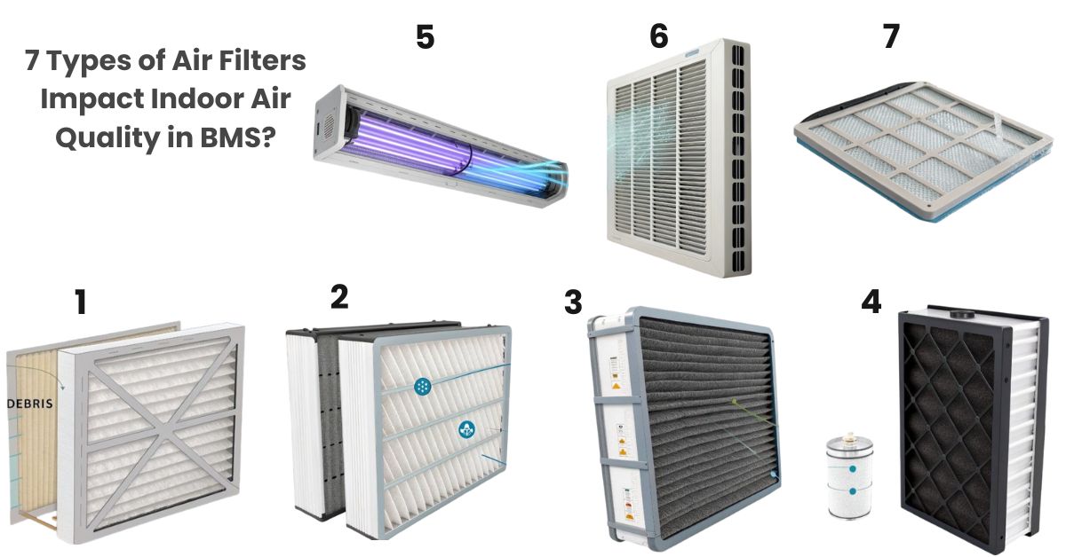How Do 7 Types of Air Filters Impact Indoor Air Quality in BMS
